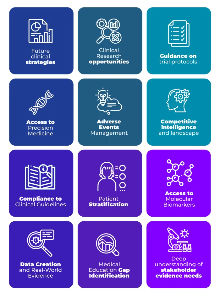 Medical Affairs:Strategic input and insights